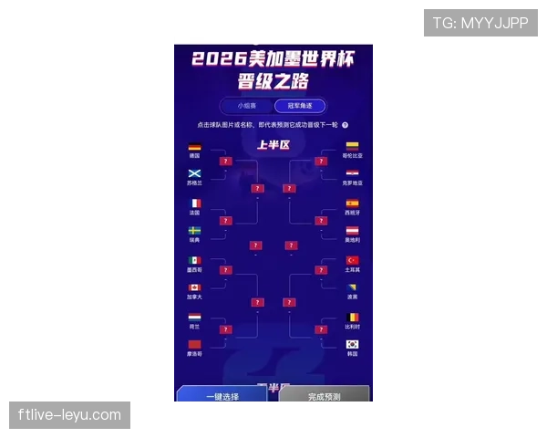 2026世界杯为什么有8个第三晋级