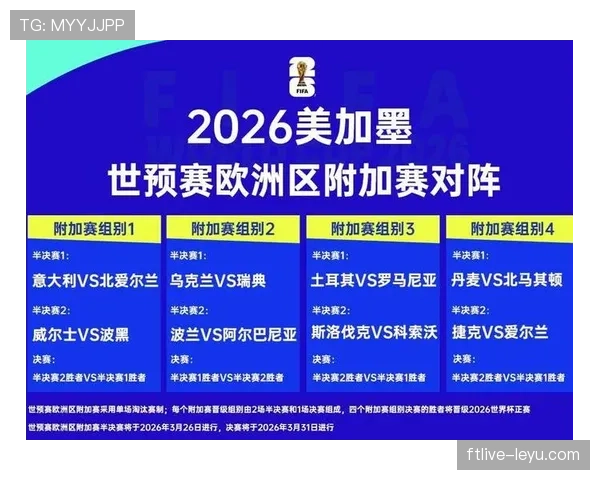 2026世界杯淘汰赛:法国三球大胜,墨西哥零封过关 2026世界杯淘汰赛:法国三球大胜,墨西哥零封过关